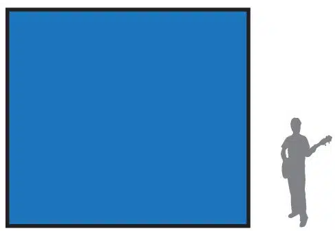 Backdrop Sizes