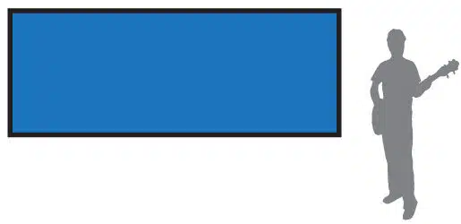 Banner Sizes