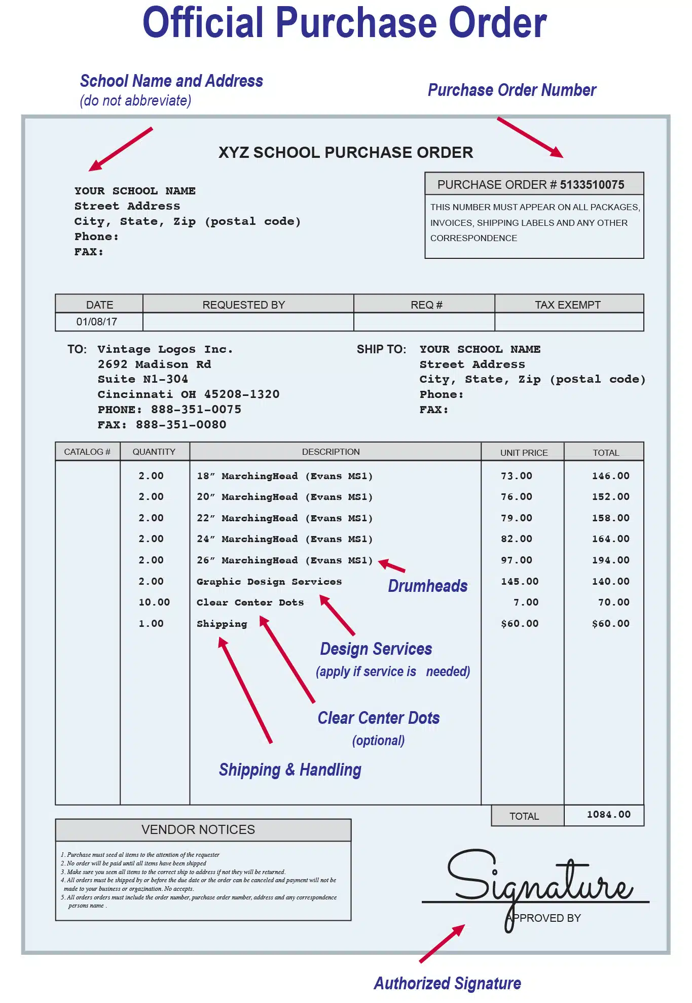 Pricing Purchase Order