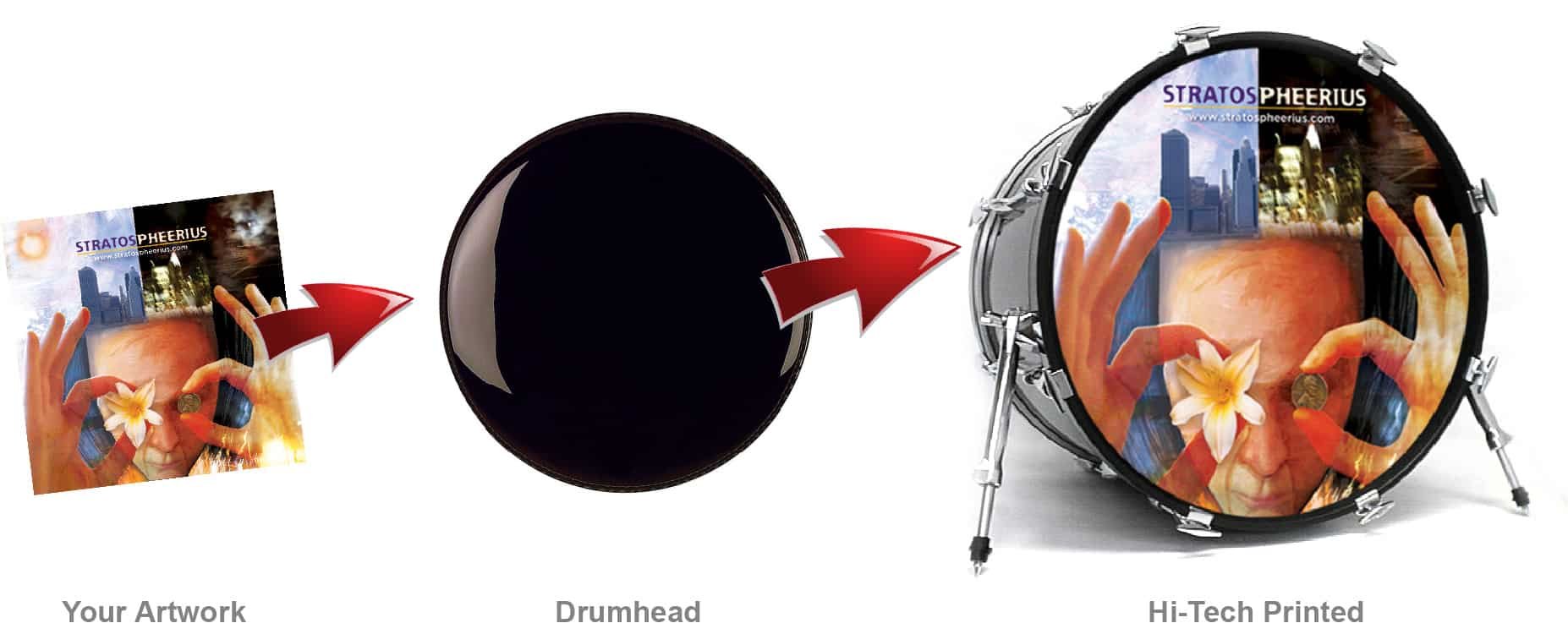 Custom Bass Drum Heads